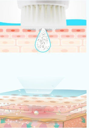 Mini-Gesichtsreinigungsbürste mit rotierender Porenreinigung